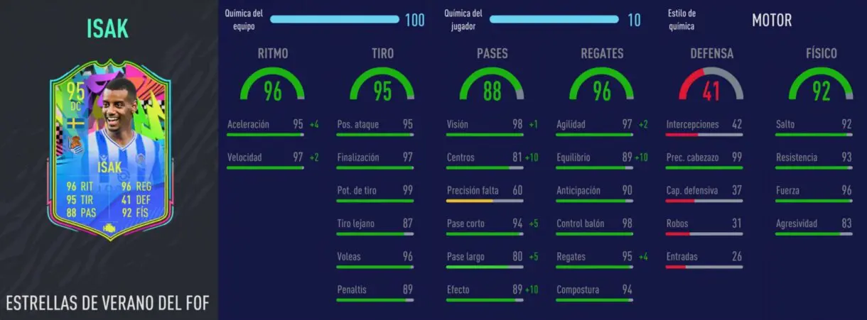 Stats in game de Isak Summer Stars. Ultimate Team FIFA 21: este delantero de la Liga Santander es una ganga