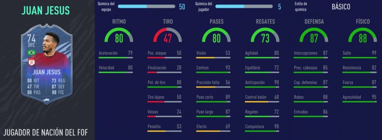 Stats in game de Juan Jesús Jugador de Nación gratuito. FIFA 21 Ultimate Team