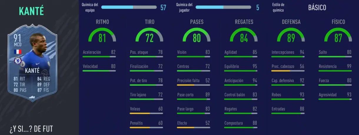 FIFA 21: los mediocentros defensivos más interesantes relación calidad/precio Kanté What If