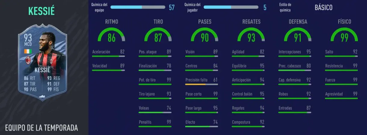 FIFA 21: los mediocentros defensivos más interesantes relación calidad/precio Kessié TOTS