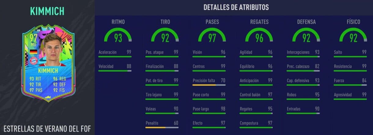 Stats in game de Kimmich Summer Stars. FIFA 21 Ultimate Team