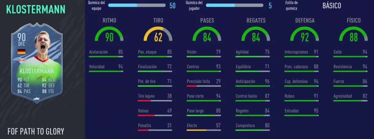 FIFA 21 Ultimate Team Festival of FUTball que son muy interesantes relación calidad/precio. Stats in game de Klostermann