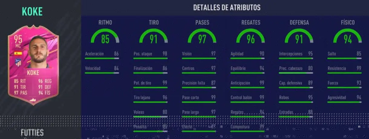 Stats in game de Koke FUTTIES. FIFA 21 Ultimate Team