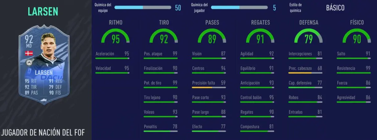 Stats in game de Larsen Jugador de Nación. FIFA 21 Ultimate Team