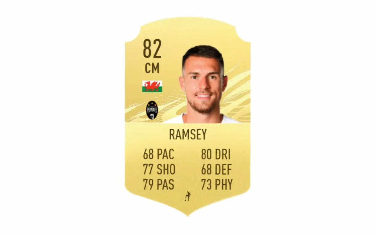 Links naranjas de Daniel James FUTTIES. FIFA 21 Ultimate Team