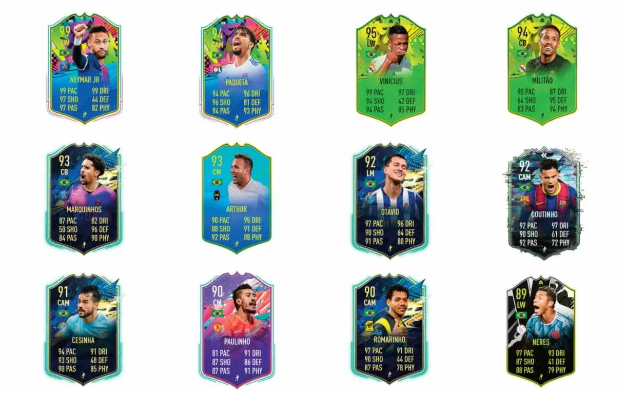 Links naranjas de Telles FUTTIES. FIFA 21 Ultimate Team