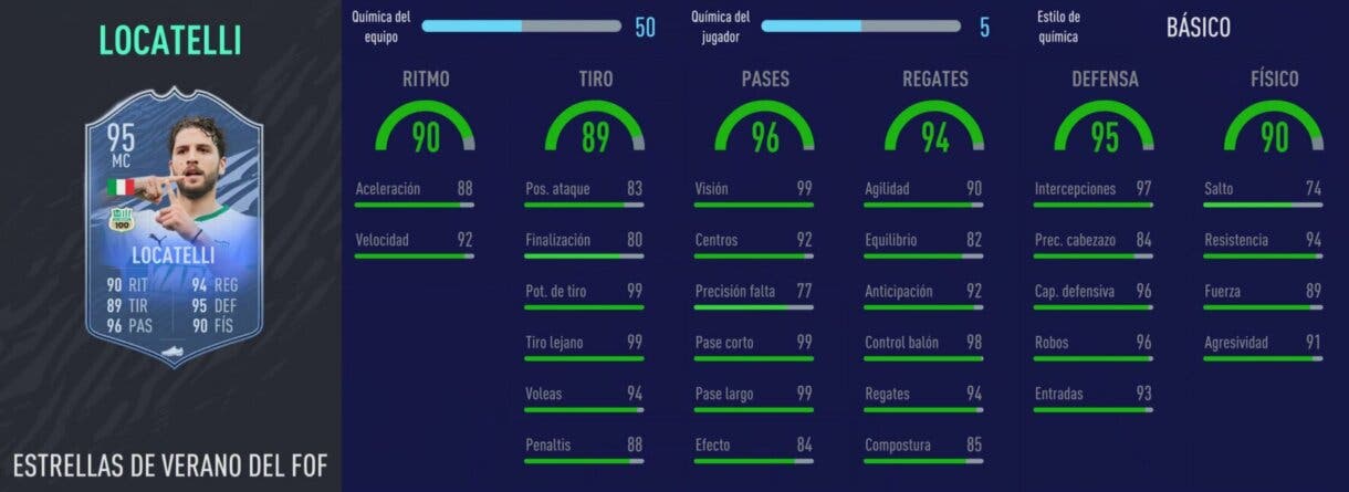 FIFA 21 Ultimate Team: cartas Summer Stars que son muy interesantes relación calidad/precio. Stats in game de Locatelli