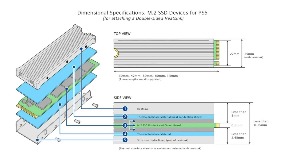 m2 heatsink double sideden 1