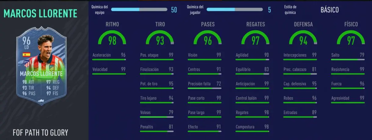 FIFA 21: por fin se actualizan las cartas Festival of FUTball. Aquí puedes ver sus nuevas estadísticas Ultimate Team Stats in game Marcos Llorente