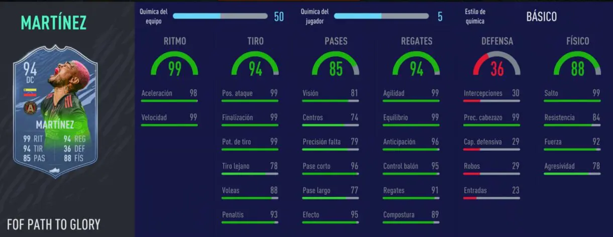 FIFA 21 Ultimate Team Festival of FUTball que son muy interesantes relación calidad/precio. Stats in game de Josef Martínez