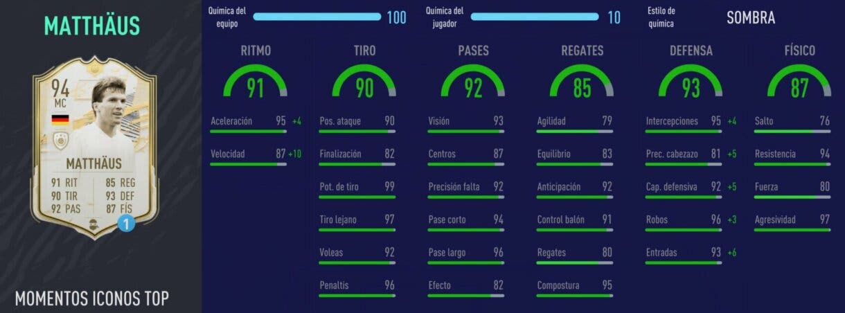 Stats in game de Lothar Matthäus Moments review de Icono SBC. FIFA 21 Ultimate Team