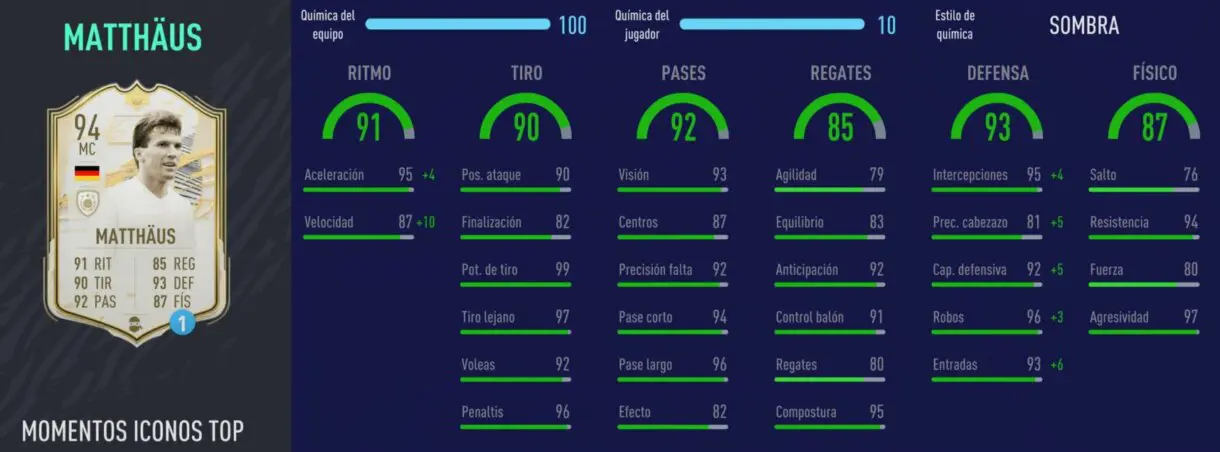 Stats in game de Lothar Matthäus Moments review de Icono SBC. FIFA 21 Ultimate Team
