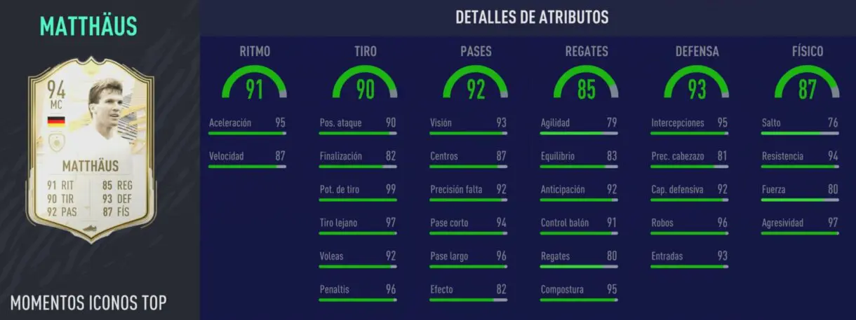 FIFA 21: Samuel Eto´o es uno de los nuevos Iconos Moments disponibles en SBC Ultimate Team Stats in game de Matthäus