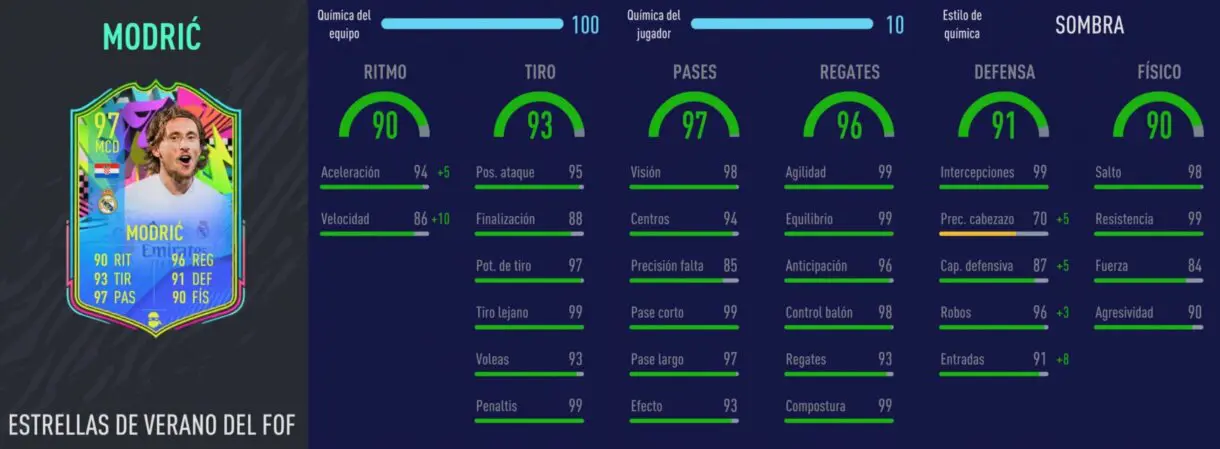 FIFA 21: De Jong TOTS vs Modric Summer Stars. ¿Quién es el mejor MC ofensivo de la Liga Santander? Ultimate Team. Stats in game de Modric