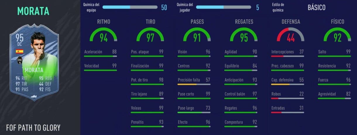 FIFA 21: por fin se actualizan las cartas Festival of FUTball. Aquí puedes ver sus nuevas estadísticas Ultimate Team Stats in game Morata