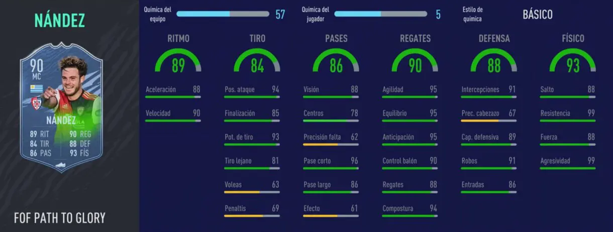 FIFA 21: los mediocentros defensivos más interesantes relación calidad/precio Nández Festival of FUTball