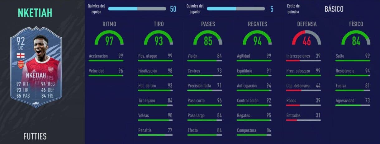 Stats in game de Nketiah FUTTIES. FIFA 21 Ultimate Team