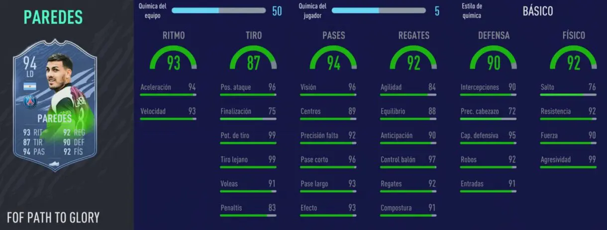 FIFA 21 Ultimate Team. Festival of FUTball Stats in game de Paredes