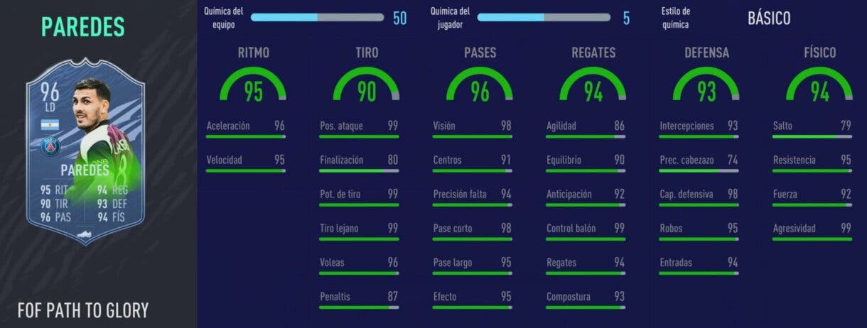 FIFA 21: por fin se actualizan las cartas Festival of FUTball. Aquí puedes ver sus nuevas estadísticas Ultimate Team Stats in game Paredes
