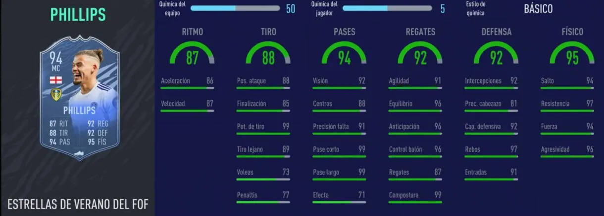FIFA 21: los mediocentros defensivos más interesantes relación calidad/precio Phillips Summer Stars