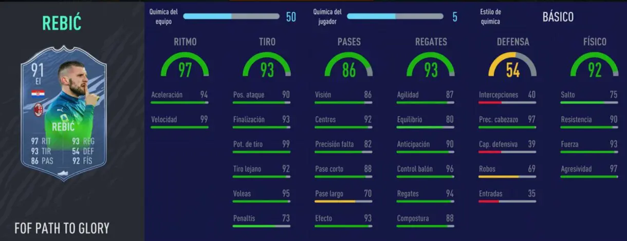 FIFA 21 Ultimate Team Festival of FUTball que son muy interesantes relación calidad/precio. Stats in game de Rebic