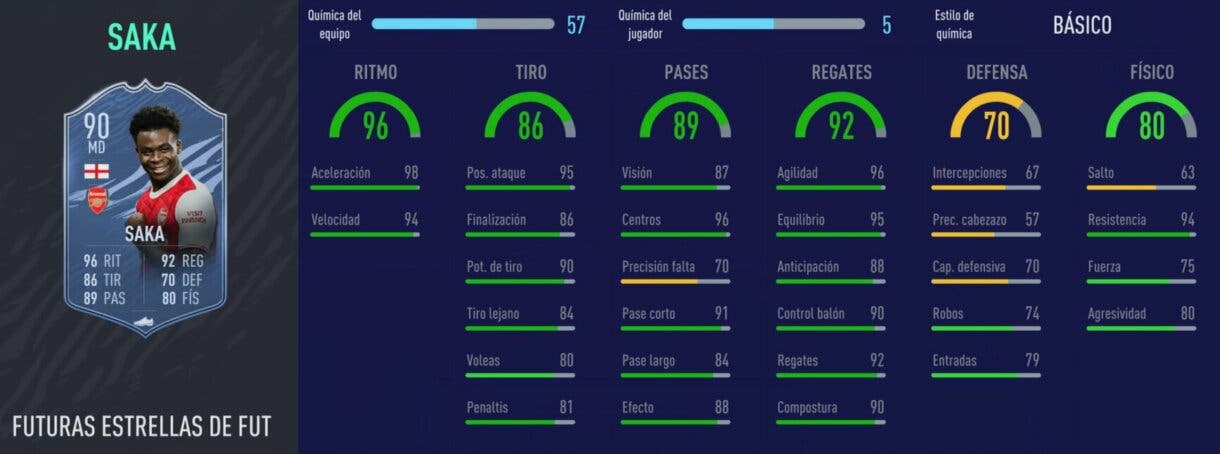 FIFA 21: los mejores extremos derechos de cada liga relación calidad/precio stats in game de Saka Future Stars