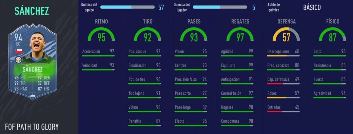 FIFA 21: los mejores extremos derechos de cada liga relación calidad/precio stats in game de Alexis Sánchez Festival of FUTball