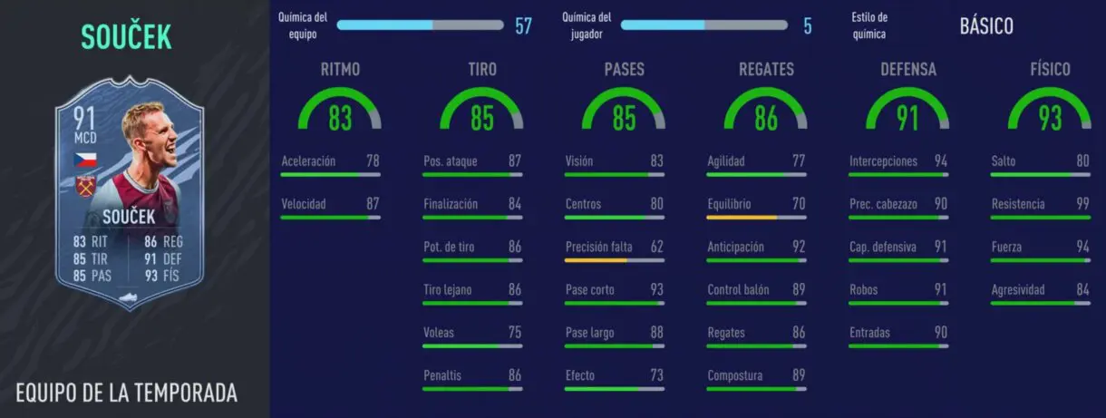 FIFA 21: los mediocentros defensivos más interesantes relación calidad/precio Soucek TOTS