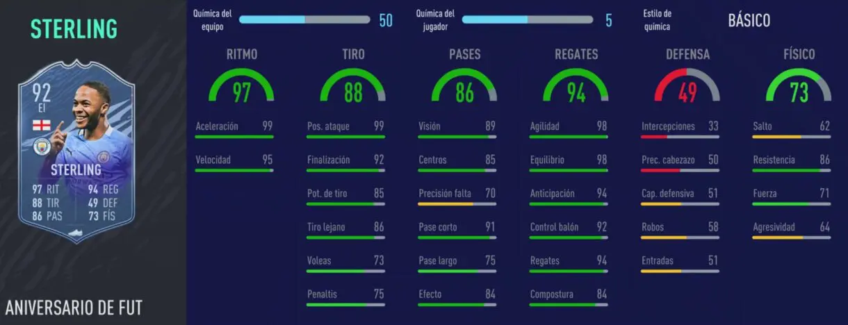 FIFA 21 Ultimate Team las mejores gangas de cada liga para el puesto de extremo izquierdo stats in game de Sterling FUT Birthday