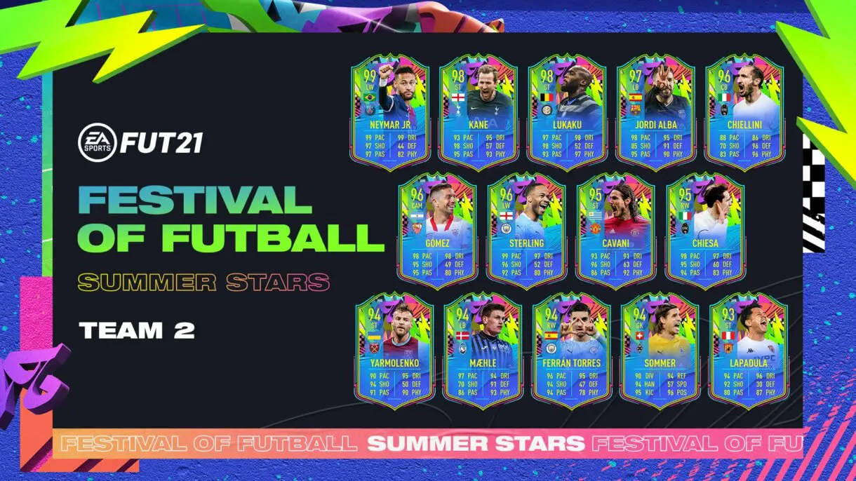 FIFA 21 Ultimate Team Summer Stars segundo equipo