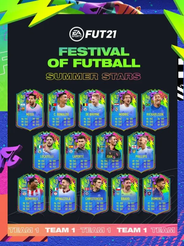 FIFA 21 Ultimate Team Summer Stars Estrella Verano equipo transferible
