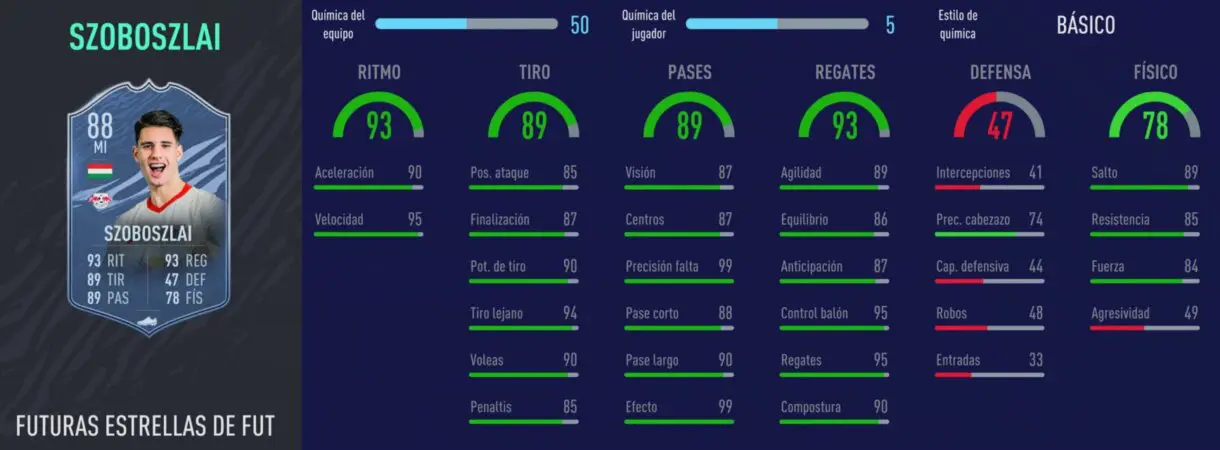 FIFA 21 Ultimate Team las mejores gangas de cada liga para el puesto de extremo izquierdo stats in game de Szoboszlai Future Stars
