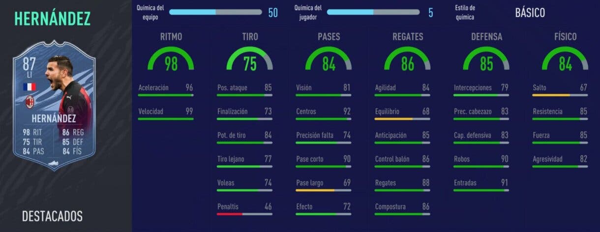 FIFA 21: los mejores laterales izquierdos de cada liga relación calidad/precio Ultimate Team Stats in game Theo Hernández Headliners