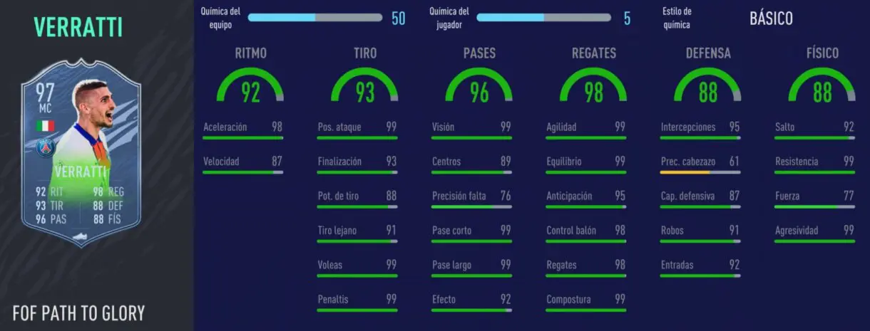 FIFA 21 Ultimate Team. Festival of FUTball Stats in game de Verratti