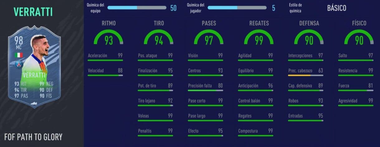 FIFA 21: por fin se actualizan las cartas Festival of FUTball. Aquí puedes ver sus nuevas estadísticas Ultimate Team Stats in game Verratti