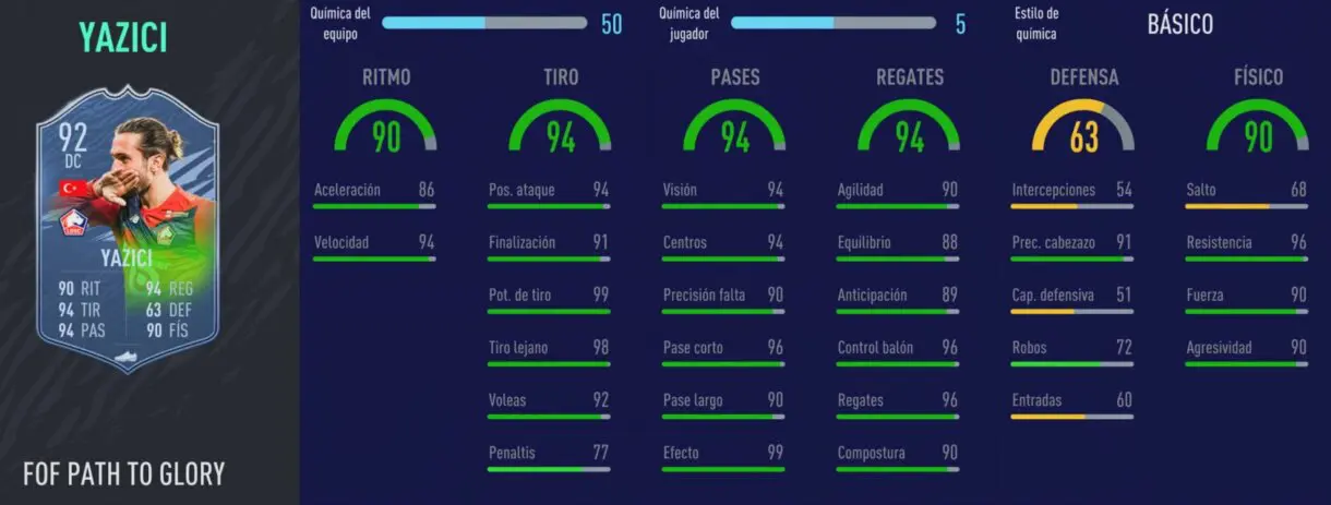 FIFA 21 Ultimate Team Festival of FUTball que son muy interesantes relación calidad/precio. Stats in game de Yazici