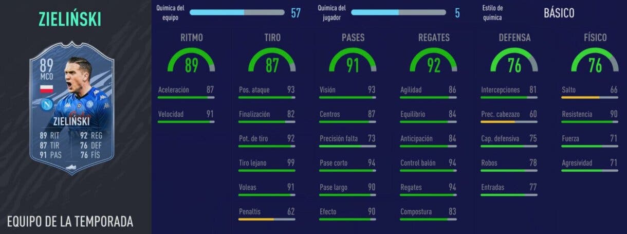 FIFA 21: los mejores mediocentros ofensivos de Ultimate Team relación calidad/precio stats in game Zielinski TOTS
