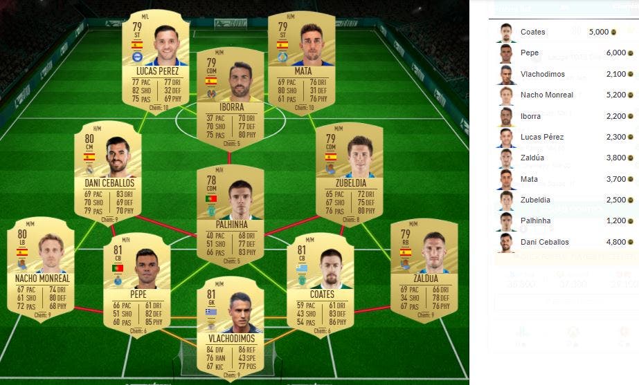FIFA 21 Ultimate Team Player Pick FUTTIES +92
