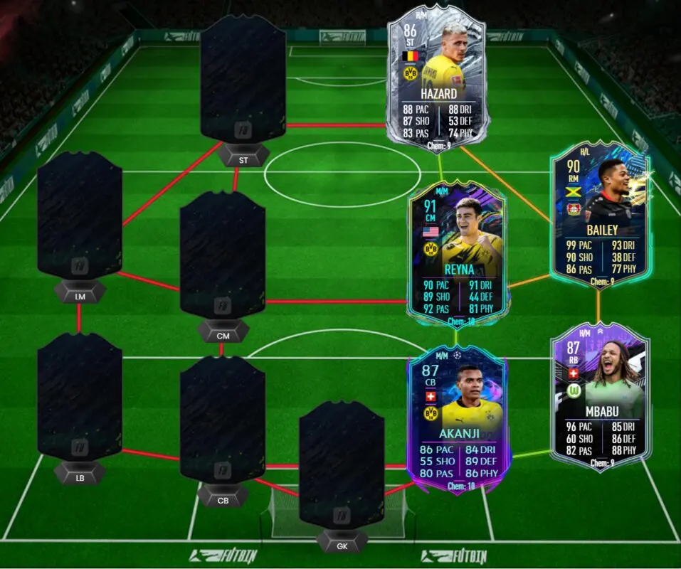 FIFA 21: guía para conseguir a Manuel Akanji FUTTIES gratuito Ultimate Team combinación 1