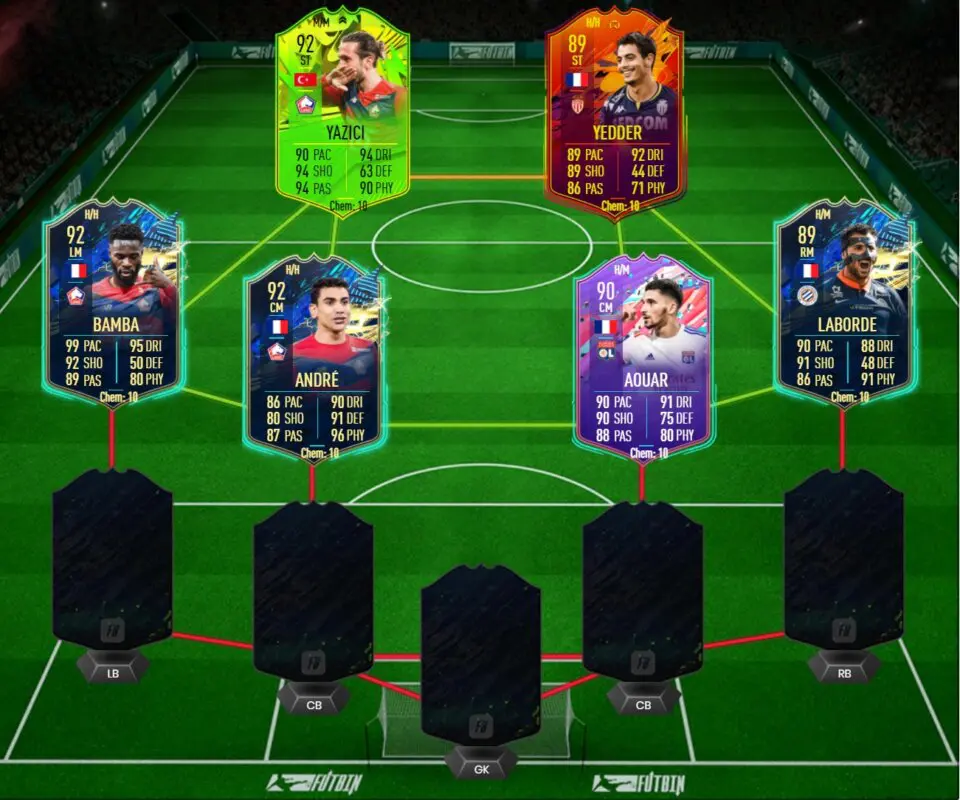 FIFA 21 Ultimate Team Guía Amavi FUTTIES