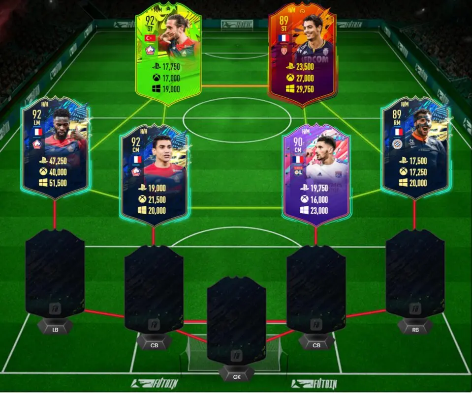 FIFA 21 Ultimate Team Guía Amavi FUTTIES