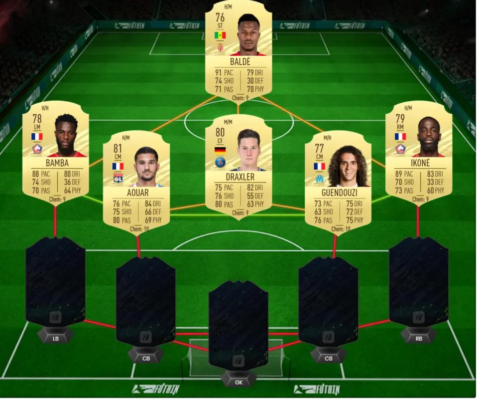 FIFA 21 Ultimate Team Guía Amavi FUTTIES