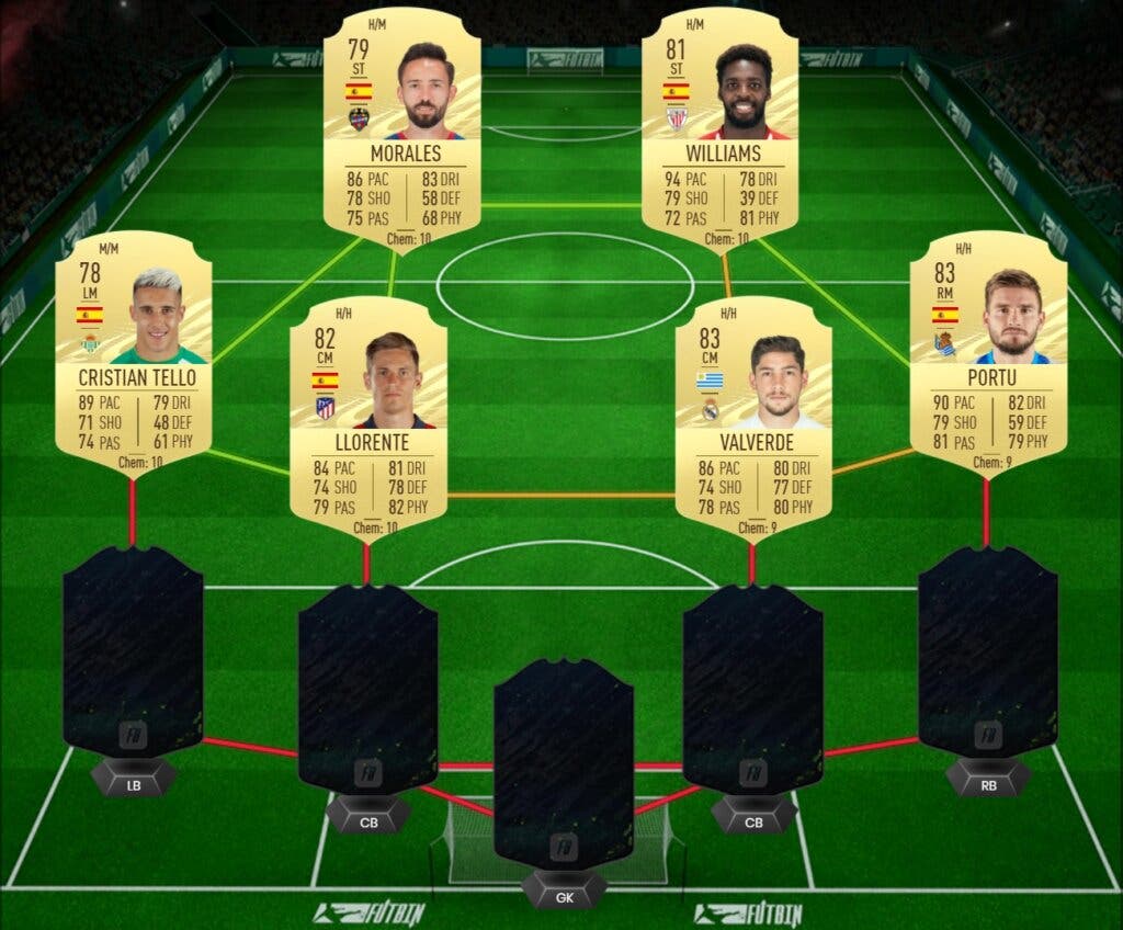 Fifa 21 Guía Para Conseguir A Ansu Fati Futties Gratuito