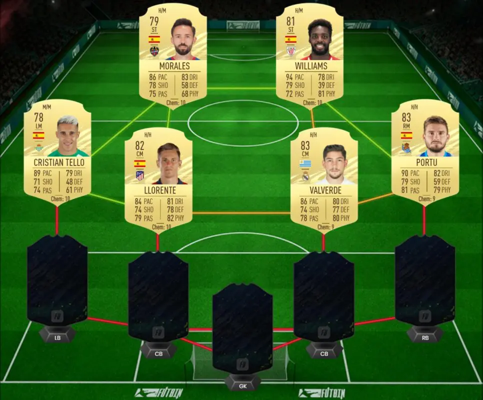 FIFA 21 Ultimate Team Guía Ansu Fati FUTTIES
