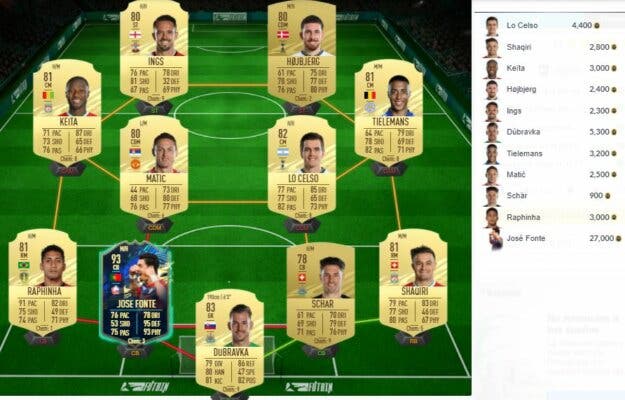 Fifa 21 ¿merece La Pena Jesse Lingard Futties Solución Del Sbc