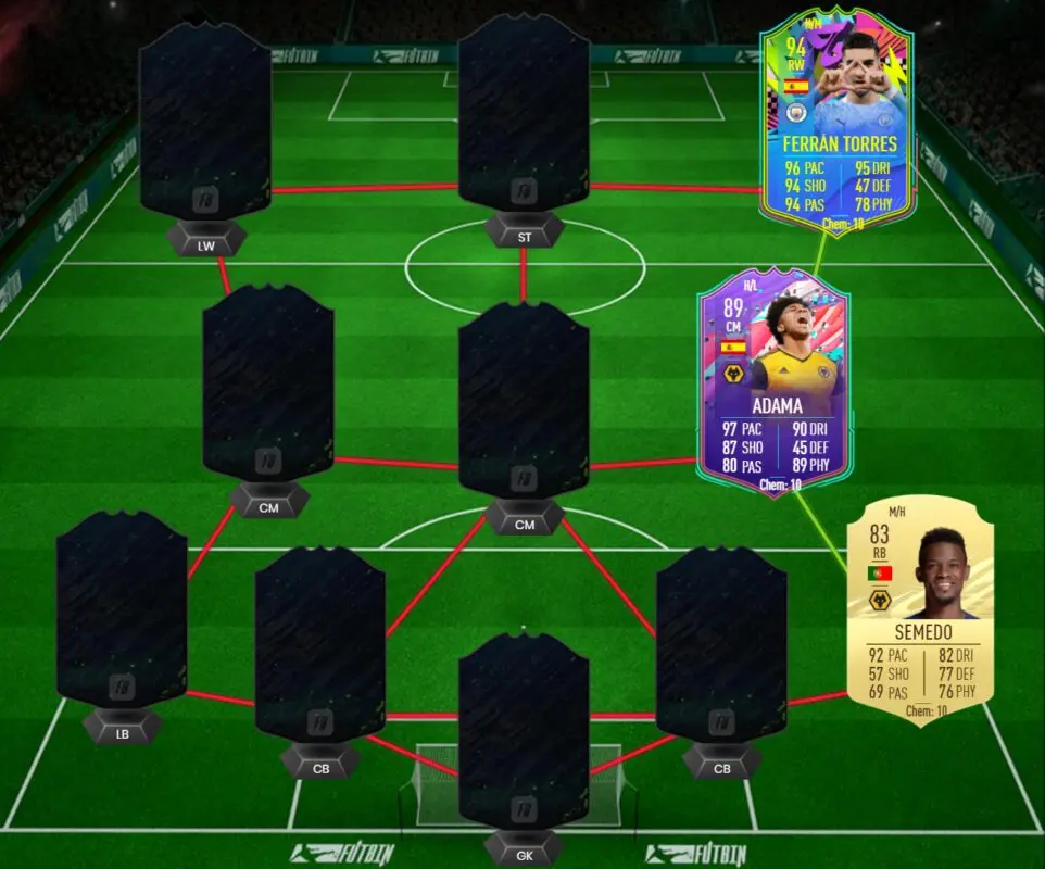 FIFA 21: guía para conseguir a Héctor Bellerín FUTTIES gratuito equipo 2