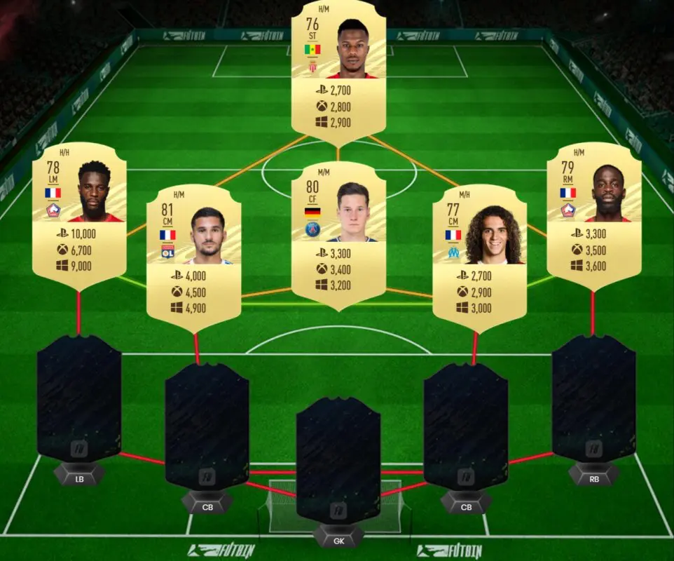 FIFA 21 Ultimate Team Guía Amavi FUTTIES