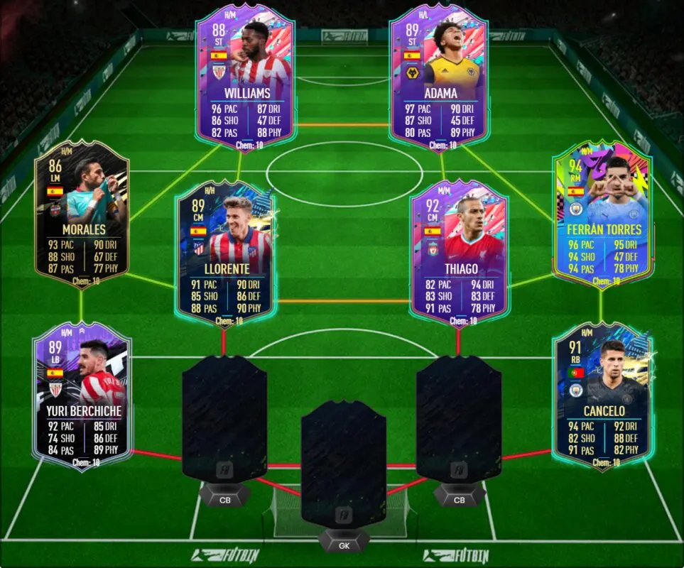 FIFA 21: guía para conseguir a Héctor Bellerín FUTTIES gratuito equipo 3