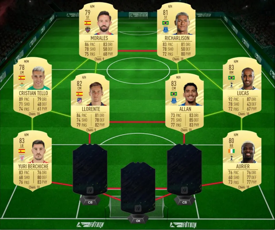 FIFA 21: guía para conseguir a Héctor Bellerín FUTTIES gratuito equipo 4