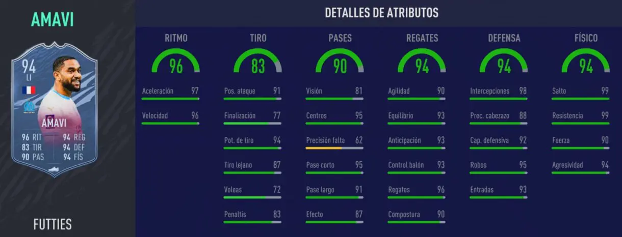 amavi futties e1628876314886